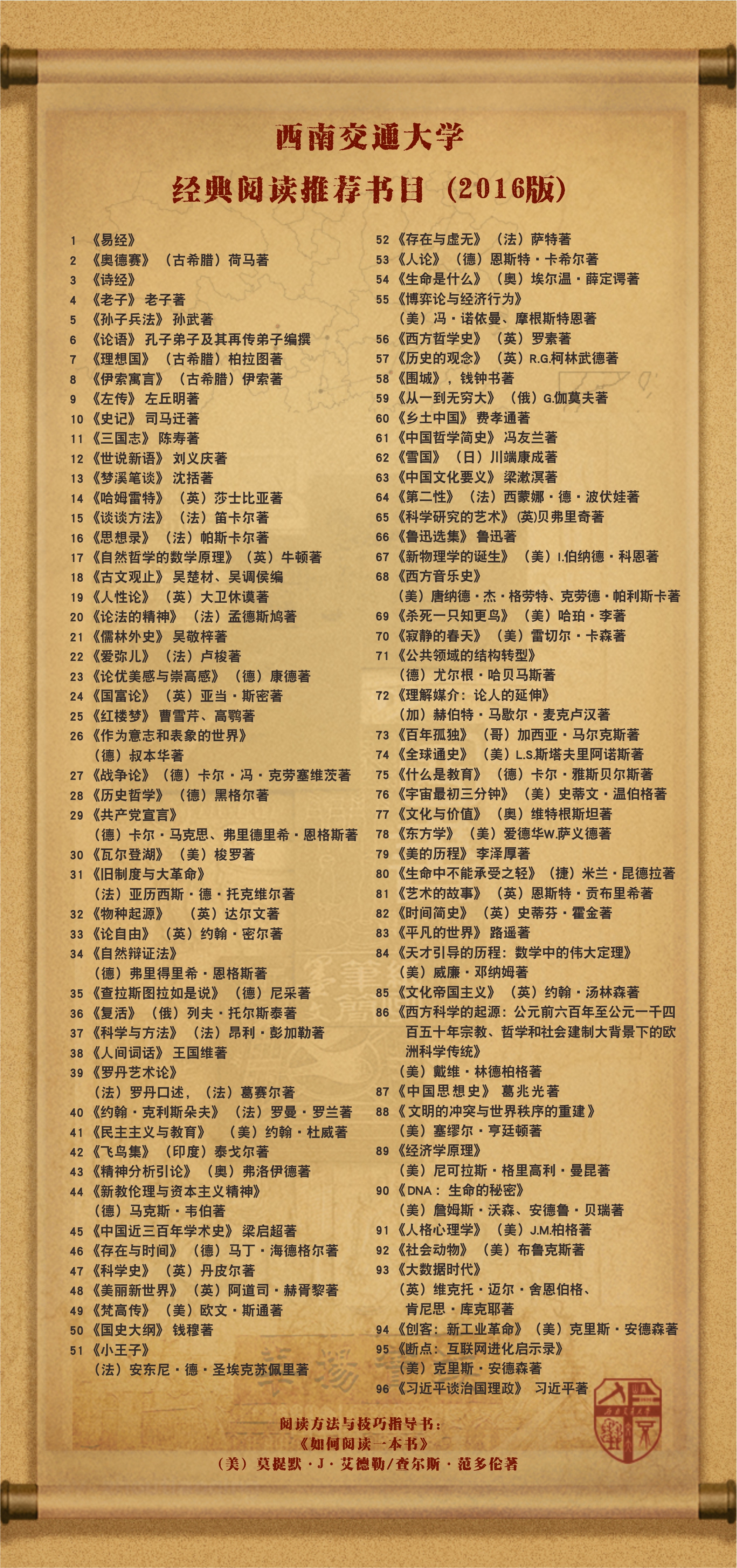 西南交通大学经典阅读推荐书目(2016版)